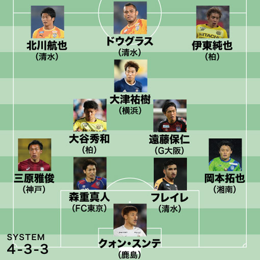 J１ベストイレブン 圧倒的な個の力 静岡ダービーで２発のドウグラスをmvpに ６名が初選出 29節 サッカーダイジェストweb