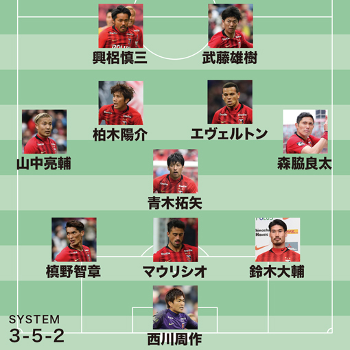 Acl速報 浦和が決勝t進出を懸けた大一番のスタメンを発表 北京国安は強力助っ人トリオが先発 サッカーダイジェストweb